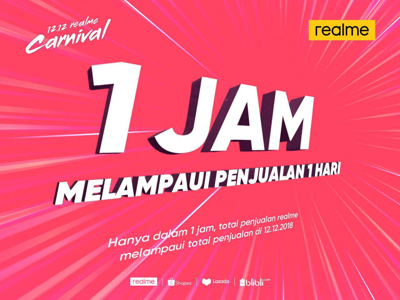 12.12 Realme Carnival, satu jam penjualan langsung meroket!