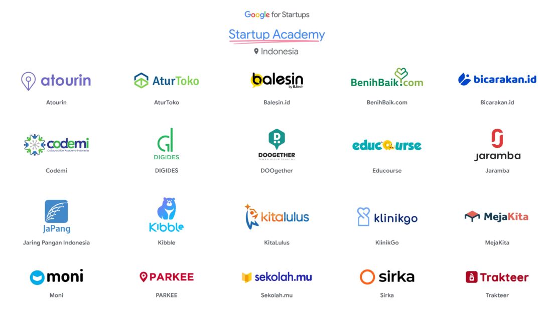 Inilah 20 Startup Terpilih Google for Startups: Startup Academy Indonesia